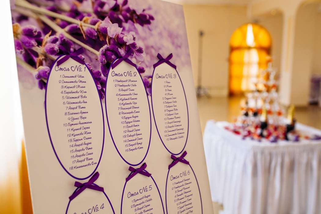 Планы рассадки гостей